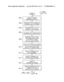 SYSTEM AND METHOD OF ACCIDENT INVESTIGATION FOR COMPLEX SITUATIONS INVOLVING NUMEROUS KNOWN AND UNKNOWN FACTORS ALONG WITH THEIR PROBABILISTIC WEIGHTINGS diagram and image
