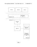 Device modeling in a multi-core environment diagram and image