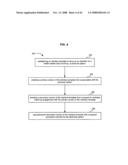 Compliance data for health-related procedures diagram and image