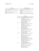Systems and Methods for Analyzing Telecommunications Invoices for Payment diagram and image