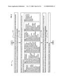 Gene analysis for determination of a treatment characteristic diagram and image