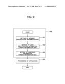 AUDIT TRAIL MANAGEMENT METHOD, SYSTEM AND PROCESSING PROGRAM diagram and image