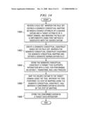 SYSTEM AND METHOD FOR SEMANTIC NORMALIZATION OF SOURCE FOR METADATA INTEGRATION WITH ETL PROCESSING LAYER OF COMPLEX DATA ACROSS MULTIPLE DATA SOURCES PARTICULARLY FOR CLINICAL RESEARCH AND APPLICABLE TO OTHER DOMAINS diagram and image