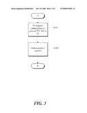 CALL CONNECTION SYSTEM & METHOD diagram and image