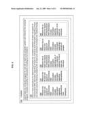 Methods and systems relating to mitochondrial DNA information diagram and image