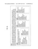 Methods and systems relating to mitochondrial DNA information diagram and image
