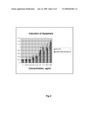 COMPOSITIONS FROM WAX MYRTLE FOR THE TREATMENT OF CANCER, CARDIOVASCULAR AND INFLAMMATORY DISEASES diagram and image