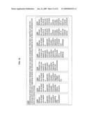 Methods and systems relating to epigenetic information diagram and image