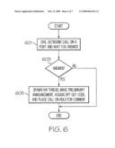Method of and System for Optimizing Interactive Voice Response Unit Port Utilization diagram and image