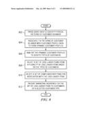 METHOD AND APPARATUS FOR IDENTIFYING CUSTOMER BEHAVIORAL TYPES FROM A CONTINUOUS VIDEO STREAM FOR USE IN OPTIMIZING LOSS LEADER MERCHANDIZING diagram and image