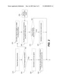 DYNAMICALLY MANAGING THERMAL LEVELS IN A PROCESSING SYSTEM diagram and image