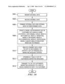 METHOD AND APPARATUS FOR RANKING A CUSTOMER USING DYNAMICALLY GENERATED EXTERNAL DATA diagram and image