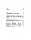 Systems and methods for underwriting risks utilizing epigenetic information diagram and image