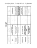 Methods and systems for determining segments of a telephonic communication between a customer and a contact center to classify each segment of the communication, assess negotiations, and automate setup time calculation diagram and image