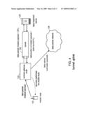 Enhanced encapsulation mechanism using GRE protocol diagram and image