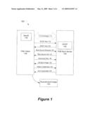 REMOTE PROVISIONING UTILIZING DEVICE IDENTIFIER diagram and image
