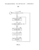 METHOD AND SYSTEM FOR IMPROVING UTILIZATION OF HUMAN SEARCHERS diagram and image