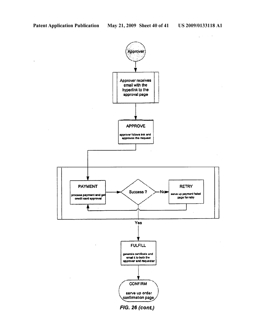 METHODS AND SYSTEMS FOR AUTOMATED AUTHENTICATION, PROCESSING AND ISSUANCE OF DIGITAL CERTIFICATES - diagram, schematic, and image 41