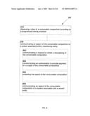 Communication regarding aspects of a dispensed consumable composition diagram and image