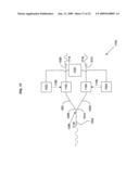 Plasmon router diagram and image