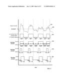 System for magnetic modulation of neural conduction diagram and image