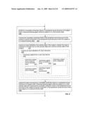 System for reversible chemical modulation of neural activity diagram and image