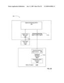 System for chemical modulation of neural activity diagram and image