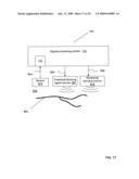System for transdermal chemical modulation of neural activity diagram and image
