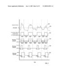 System for electrical modulation of neural conduction diagram and image