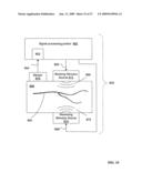 System for thermal modulation of neural activity diagram and image