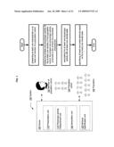 Methods and systems for specifying an avatar diagram and image
