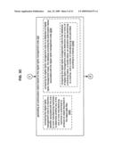 Conditional authorization for security-activated device diagram and image