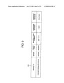 CONTENT DELIVERY METHOD, CONTROL TERMINAL, AND DISPLAY TERMINAL diagram and image