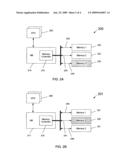 Reliable memory for memory controller with multiple channels diagram and image