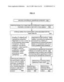 Authorization rights for operational components diagram and image