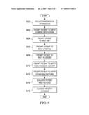 SYSTEM AND METHOD FOR PATIENT PORTAL WITH CLINICAL DECISION INTELLIGENCE diagram and image