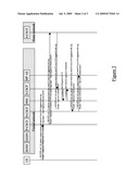 Message Routing in the IP Multimedia Subsystem diagram and image