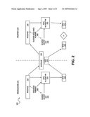 Mechanism for generating message sequence order numbers diagram and image