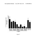 NOVEL ANTI-DIABETIC HERBAL COMPOSITION, METHOD FOR PREPARING THE SAME AND USE THEREOF diagram and image