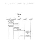 PERFORMING OPERATIONS ON IP TELEPHONY DEVICE FROM A REMOTE CLIENT diagram and image