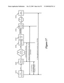 Method and Apparatus for Encapsulation of RANAP Messages in a Home Node B System diagram and image