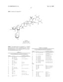 COMPOSITION COMPRISING XANTHOCERAS SORBIFOLIA EXTRACTS, COMPOUNDS ISOLATED FROM SAME, METHODS FOR PREPARING SAME AND USES THEREOF diagram and image