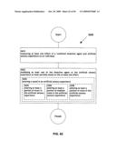 Methods and systems for modifying bioactive agent use diagram and image