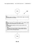 Methods and systems for modifying bioactive agent use diagram and image