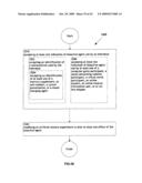 Combination treatment modification methods and systems diagram and image