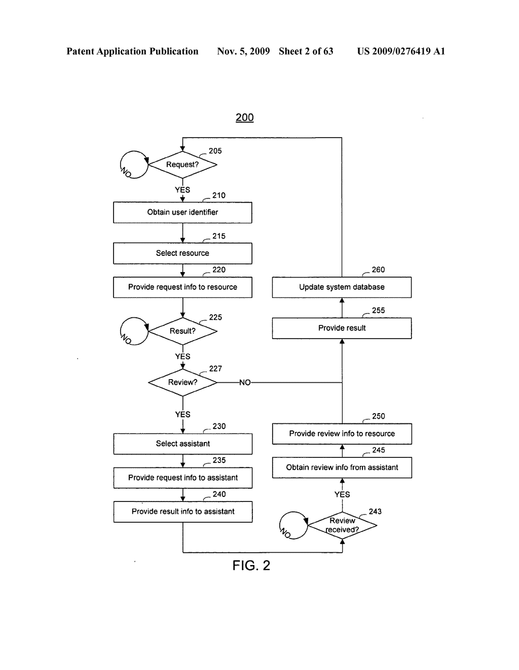 METHOD AND SYSTEM FOR IMPROVEMENT OF REQUEST PROCESSING - diagram, schematic, and image 03