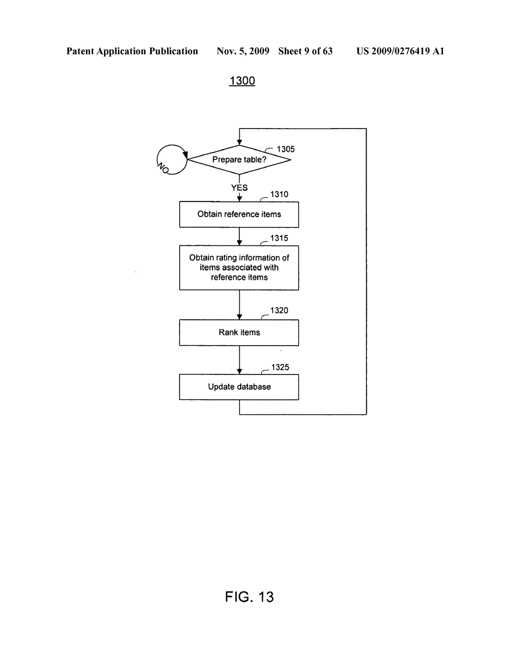 METHOD AND SYSTEM FOR IMPROVEMENT OF REQUEST PROCESSING - diagram, schematic, and image 10