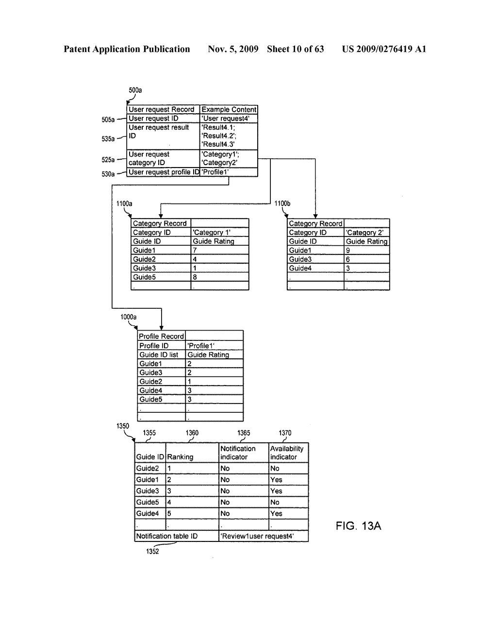 METHOD AND SYSTEM FOR IMPROVEMENT OF REQUEST PROCESSING - diagram, schematic, and image 11