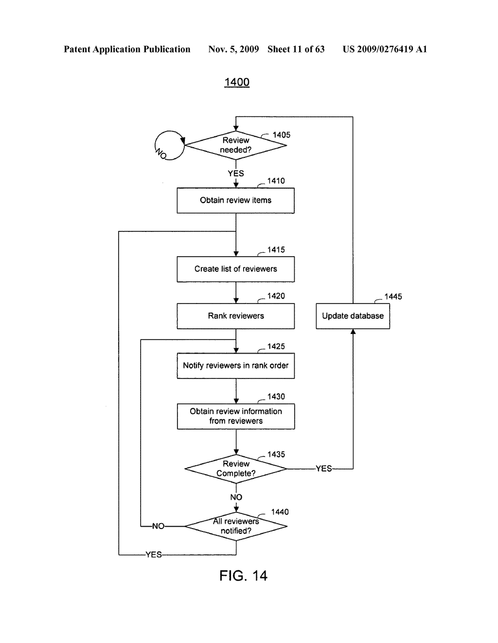 METHOD AND SYSTEM FOR IMPROVEMENT OF REQUEST PROCESSING - diagram, schematic, and image 12