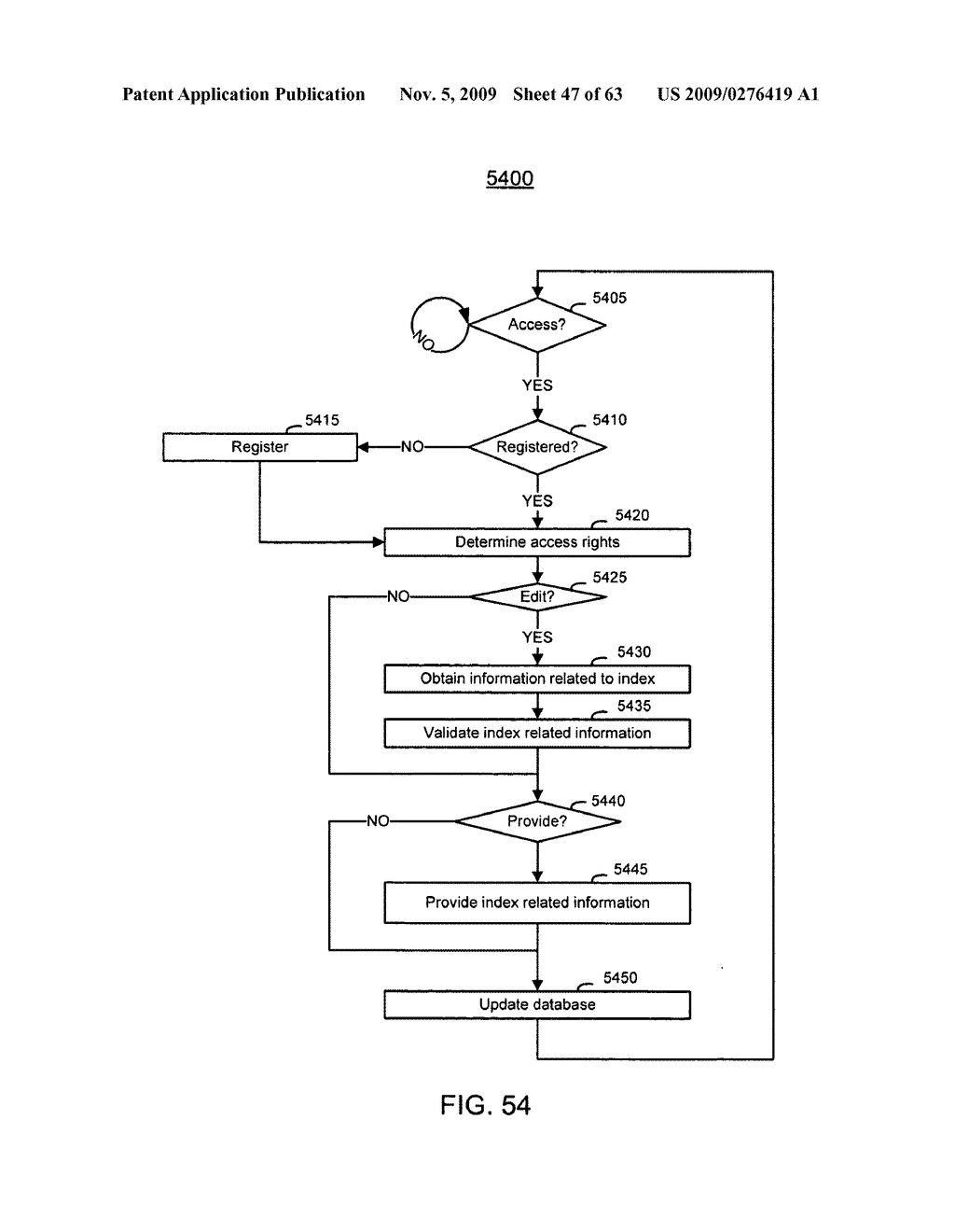 METHOD AND SYSTEM FOR IMPROVEMENT OF REQUEST PROCESSING - diagram, schematic, and image 48